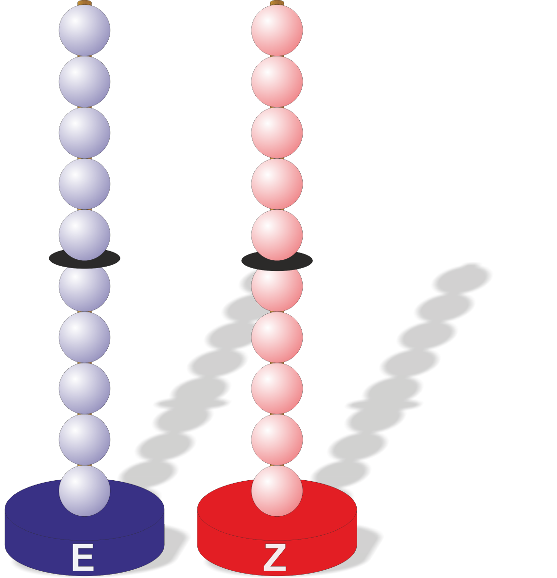 Kugelset